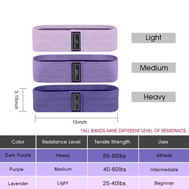 Non-Slip Glute Resistance Band Set