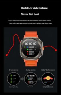 Advanced Smartwatch