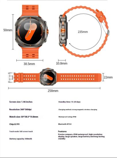 Advanced Smartwatch